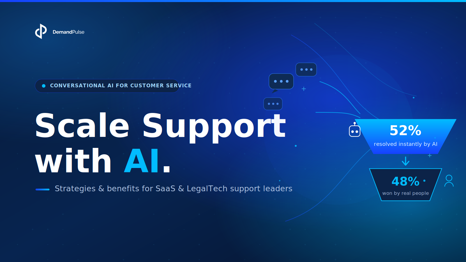 Scaling Customer Support with AI: Strategies and Benefits, DemandPulse