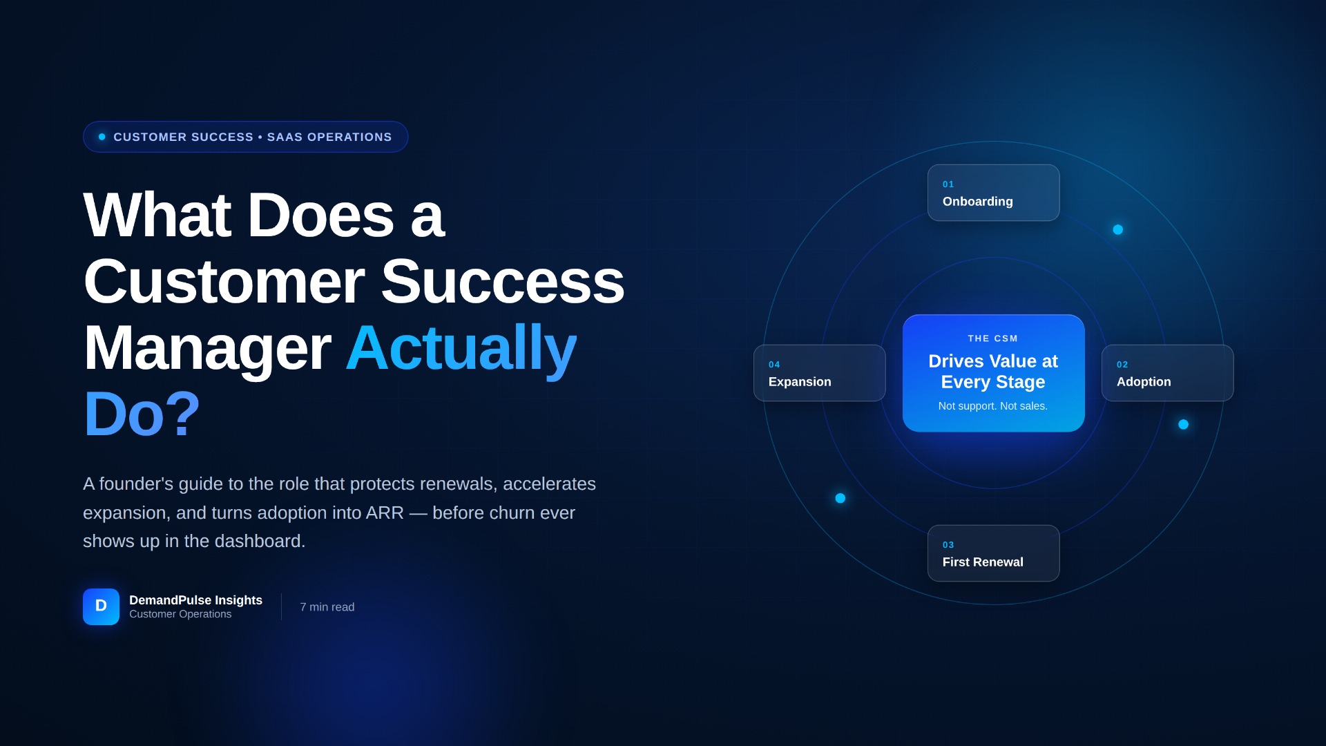 What does a customer success manager actually do in a SaaS startup