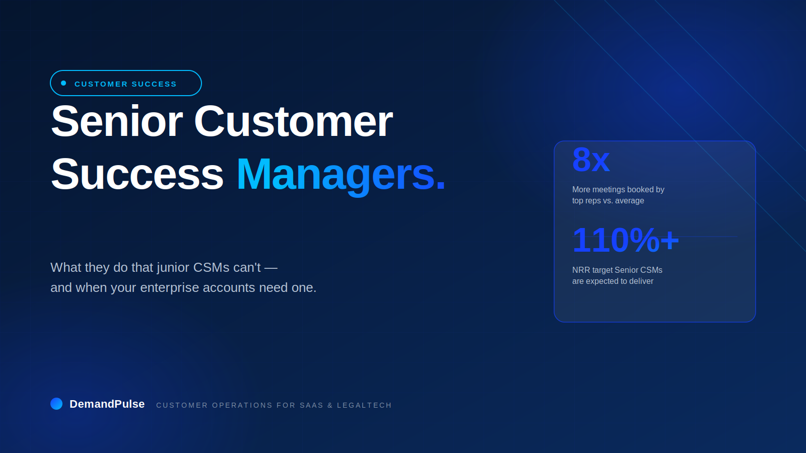 Senior CSM vs. Junior CSM: The Cost of Mismatched Coverage in SaaS